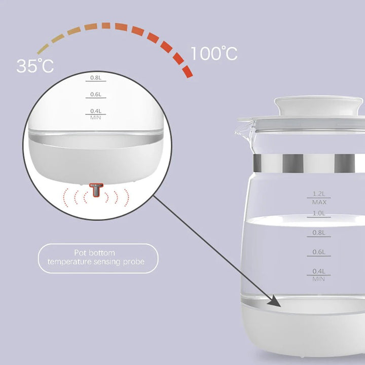 1.2L Intelligent Thermostatic Milk Heater Kettle - NEOMINOA LTD