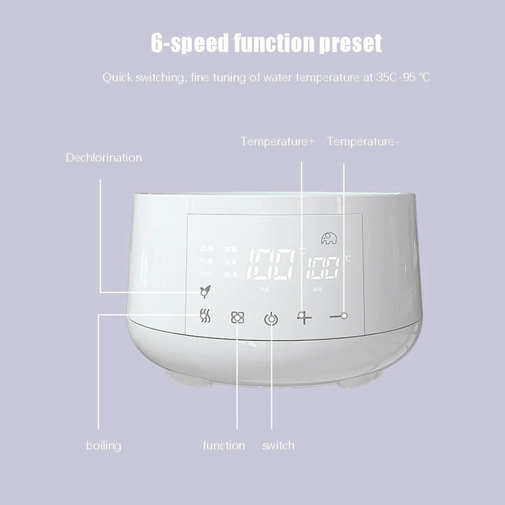 1.2L Intelligent Thermostatic Milk Heater Kettle - NEOMINOA LTD